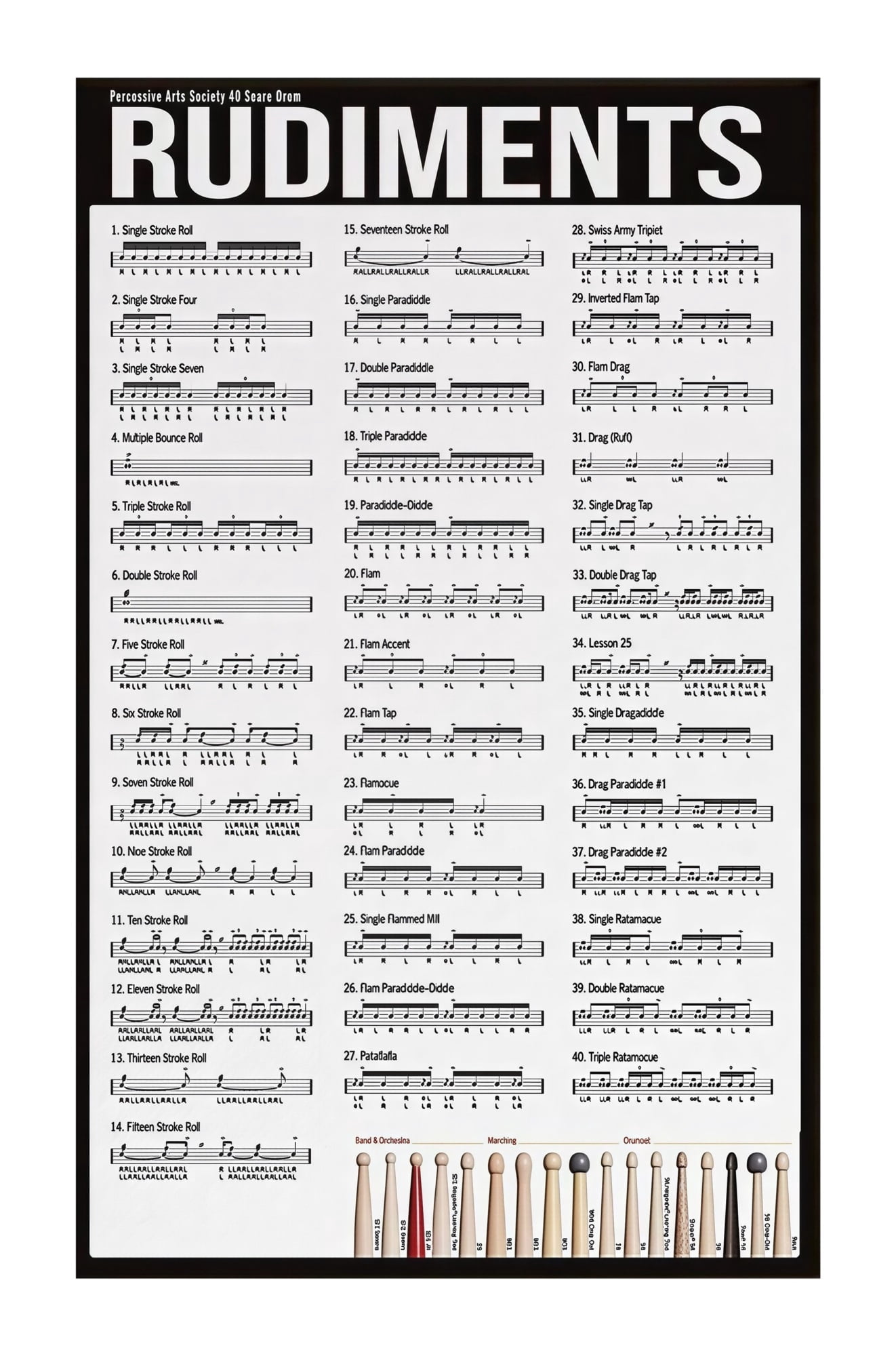 Ultimate Basic Music Rudiments Drum Rudiments Poster 40 Essential Rudiments Practice Chart Educational ...