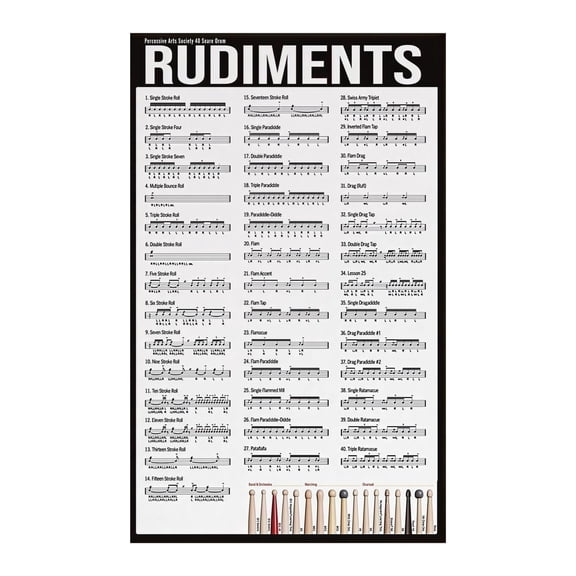 Drum Rudiments Poster 40 Essential Rudiments Practice Chart Educational Reference Wall Art for Drummers Home Studio Music School Practice Room Decor