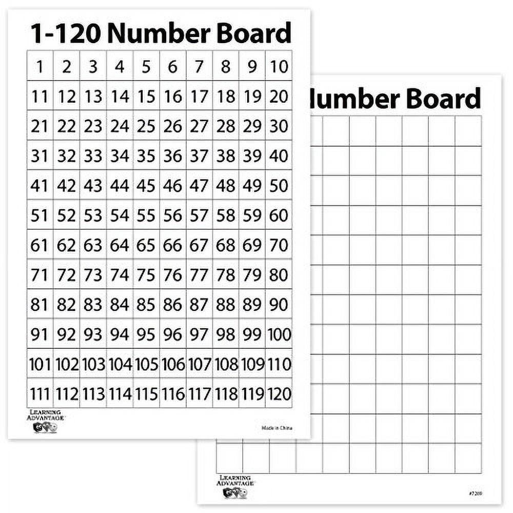 Dry Erase Boards Numbers 1120 Set Of 10 Number Chart For Kids