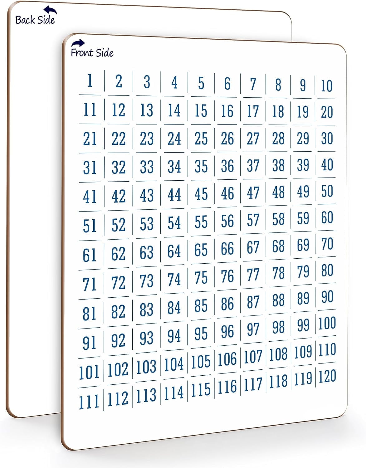 Dry Erase Number Chart 9”x12” White Board Teacher Student - Walmart.com