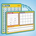 Dry Erase Number Line Whiteboard, 9" X 12" DoubleSided 120 Number