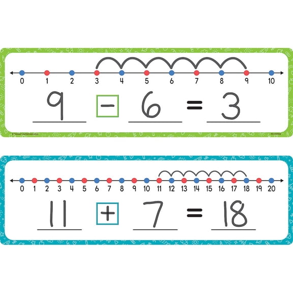 Teacher Created Resources Dry-Erase Number Lines
