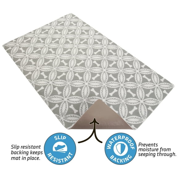 Drymate Cat & Dog Pet Bowl Mat