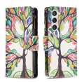 thumbnail image 1 of Dteck Zipper Wallet Case for Samsung Galaxy S24 Plus,Magnetic Leather Pattern Card Slots Case Shockproof Rubber Kickstand Full Body Protective Bag Cover,Tree, 1 of 6