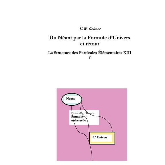 Du Néant à la Formule Universelle et retour: La structure des particules élémentaires XIIIf, (Paperback)