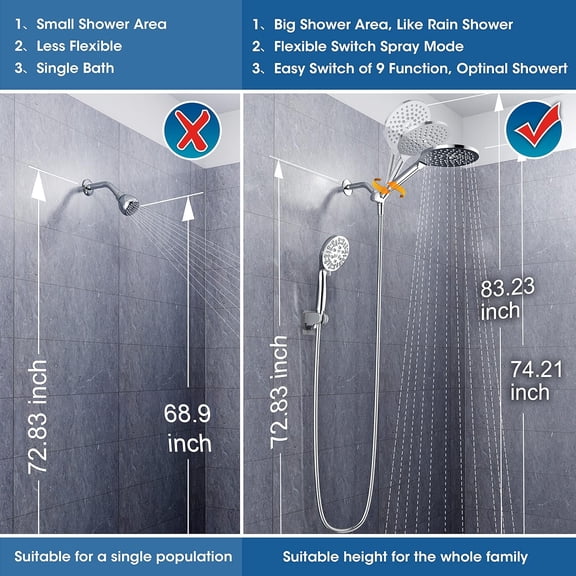 Dual 7.5 Inch Rotatable Shower Head with Handheld Combo, 9 Spray Modes High Pressure Rainfall, Built-In Power Wash for Tub & Pet, Premium Polished Chrome Finish