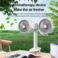 thumbnail image 1 of Dual Head Clip-On Fan - with Aromatherapy & Mosquito Repellent, Rechargeable 360° Rotatable, Quiet Portable Fan for Outdoor Camping, Office, 1 of 8