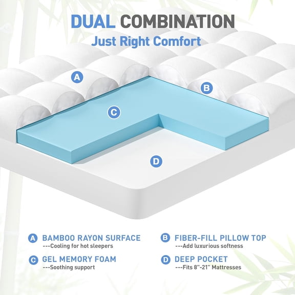 Dual Layer 3 Inch Memory Foam Mattress Topper Queen Size