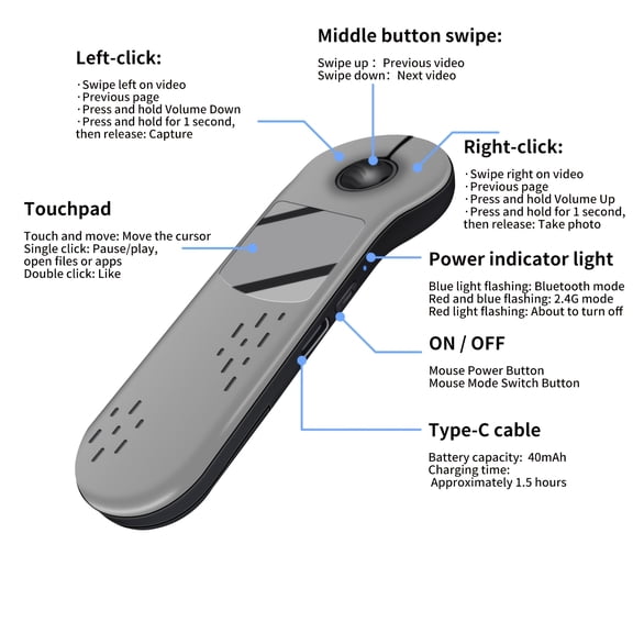 Dual Mode Mini Wireless Wireless Mouse - USB-C Receiver, 2.4G Wireless & Wireless, Rechargeable Touchpad Mouse With Anti-Lost Lanyard For PC, Laptops, Tablets & Smartphones