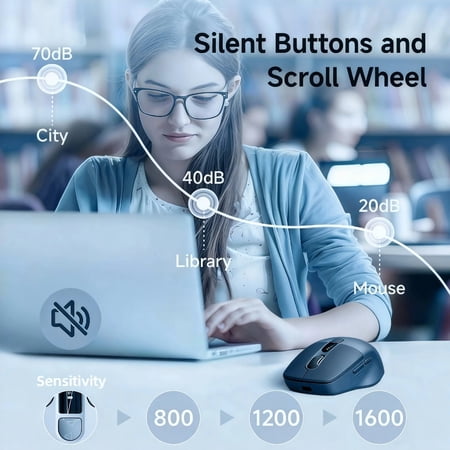 Dual-Mode Wireless Mouse, Bluetooth & 2.4G, Silent Click, Type-C Rechargeable, LED Screen, 6 Buttons, Adjustable Sensitivity, Portable for Office Gaming, Black