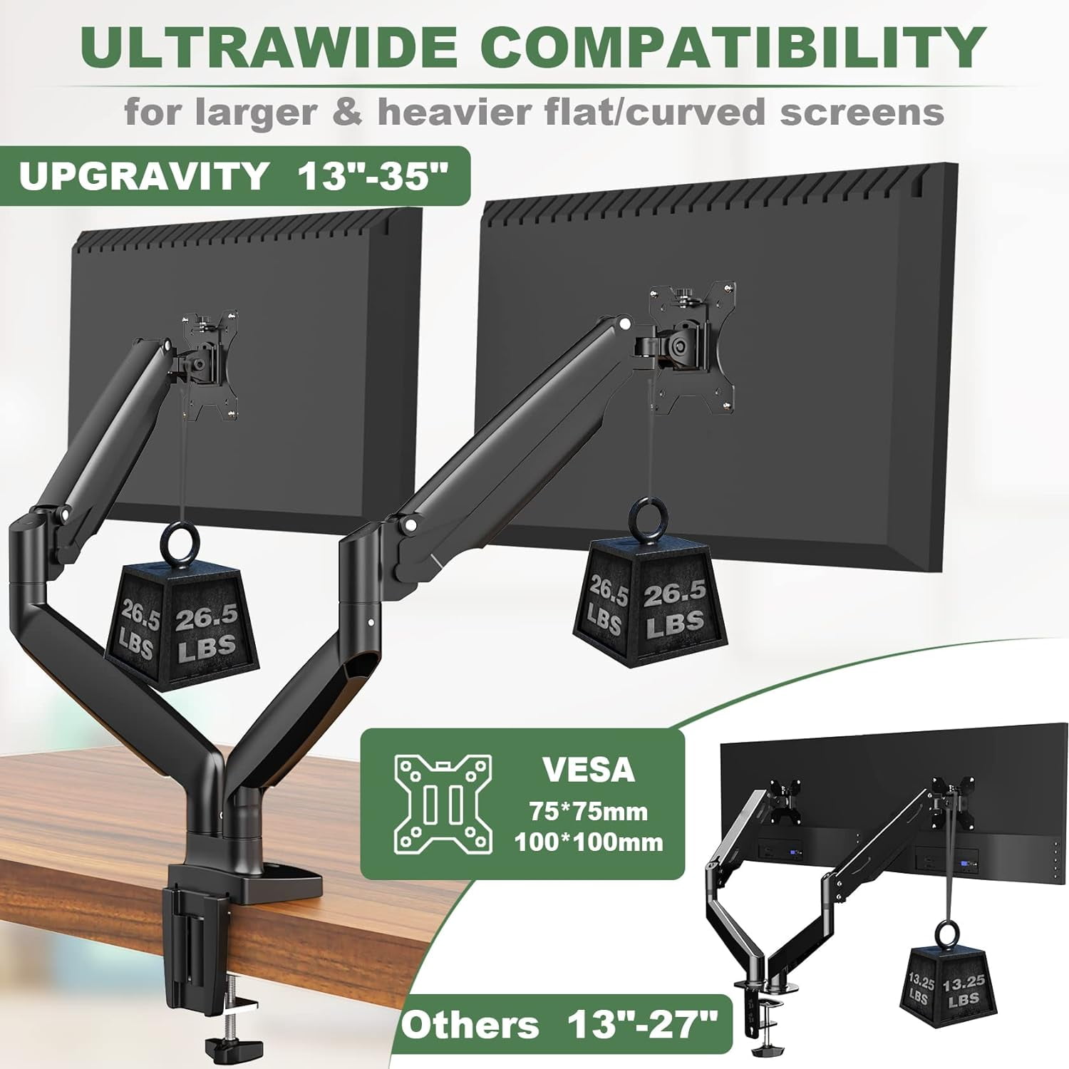 Dual Monitor Mount for Two Ultrawide 22-35 Inch Screens, Fully Adjustable Gas Spring Double Arm Stand with VESA 75x75/100x100mm, Holds 26.5lbs Each, Clamp & Bolt Mount