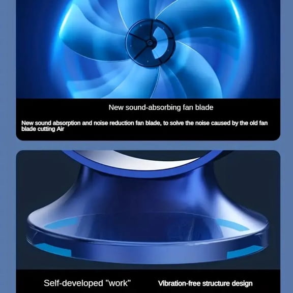 Dual Motor Fan  5 Speeds  720° Airflow  Large Battery  Portable for Office  Travel  Camping  Outdoor