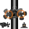 Dual Motor Wood Stove Fan 8 Blades Fireplace Fans Non Electric