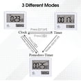 thumbnail image 1 of Dual Screen Pomodoro Timer Clock Digital Countdown Kitchen Interval Timer, 1 of 2