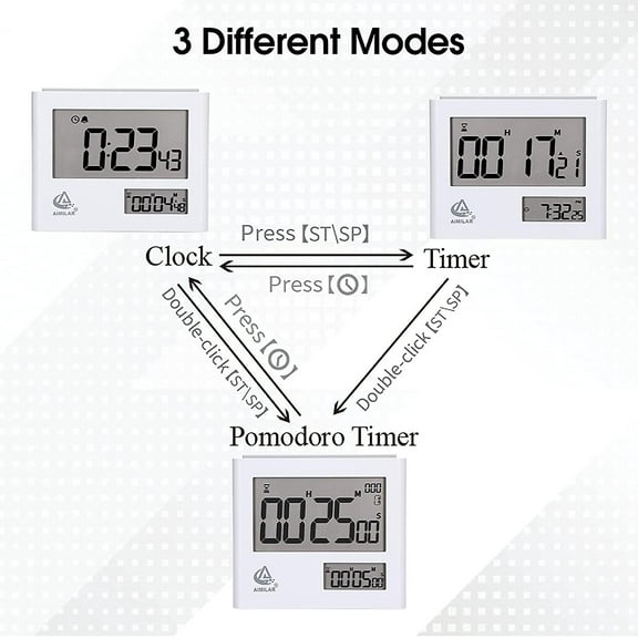 Dual Screen Pomodoro Timer Clock Digital Countdown Kitchen Interval Timer