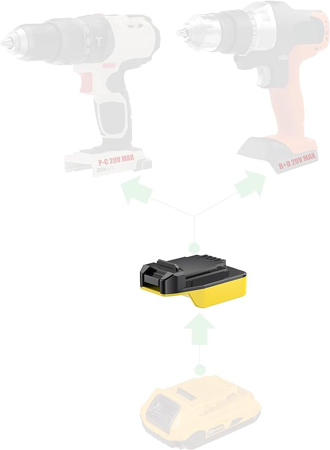 Dual Tool Battery Adapter Upgraded for Black and Decker 20v MAX Not 18v Tools or for Porter Cable 20v MAX Not 18v Tools Compatible with DeWalt 20v MAX Battery Power 1