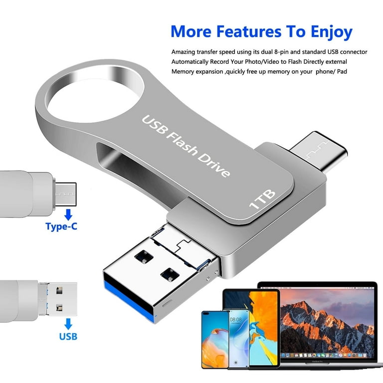 Terabyte flash drive discount