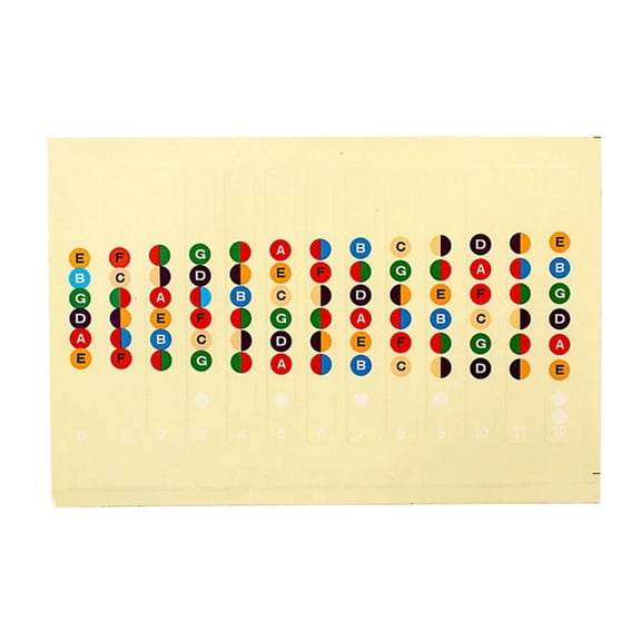 Dualoai Guitar Scale Music Sticker Guitar Sleeve Handle Note Card Frette Sticker Decals