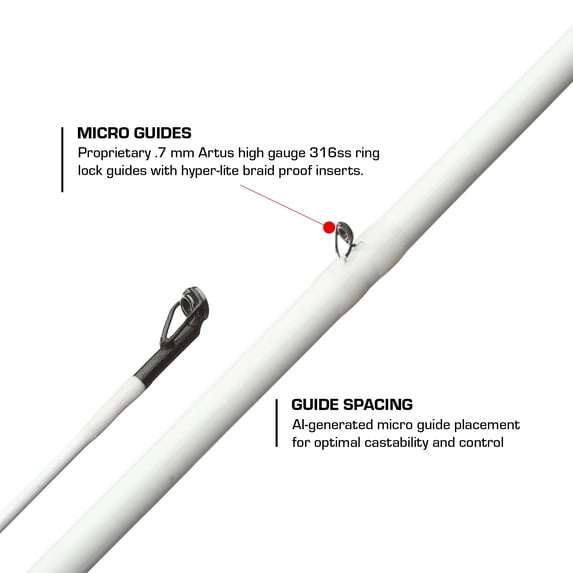 Duckett Fishing Micro Magic Pro Casting, Spinning & Crankin' Rods