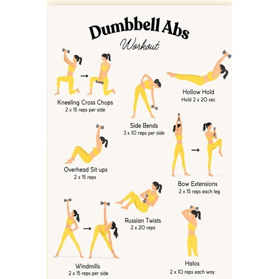 Dumbbell Core Workout Poster Ab Exercise Routine Chart, Gentle home ...