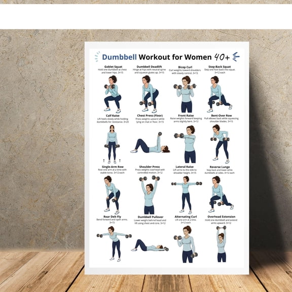Dumbbell Home Workout Women Exercise Chart Poster for Daily Home Fitness Use