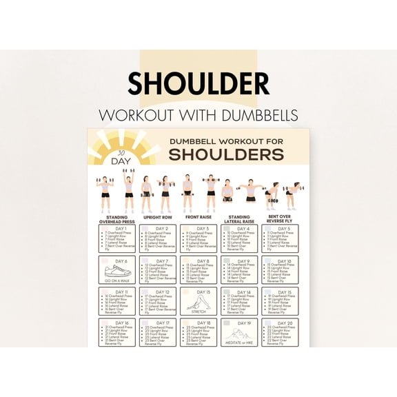 Dumbbell Style Shoulder Exercise Poster, Deltoid Muscle Free Weight Training Poster