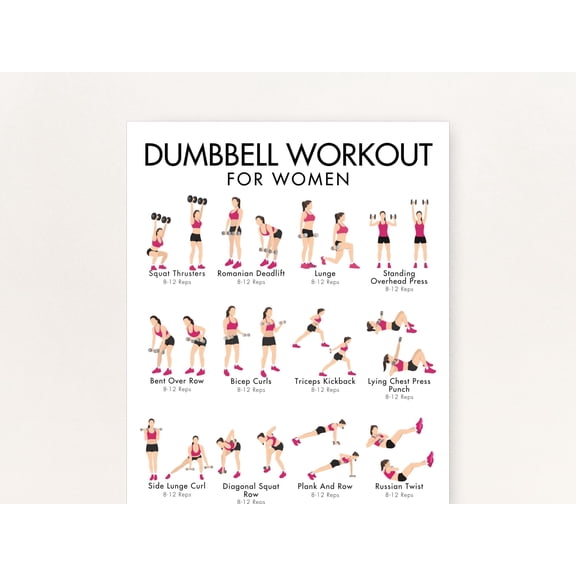 Dumbbell Style Women's Routine Poster, Women's Full Body Exercise Poster, Strength Training Plan And Instruction Poster
