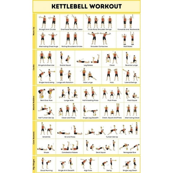 Dumbbell Workout Poster No-Equipment Exercise Poster for Home, Gym Training