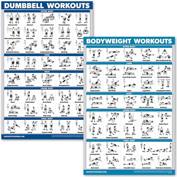 Dumbbell Workouts and Bodyweight Exercise Poster Set - LAMINATED 2 Chart Set - Dumbbell Exercise Routine & Body Weight Workouts (18" x 24")