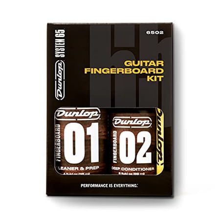 SYST. 65 FINGERBOARD KIT