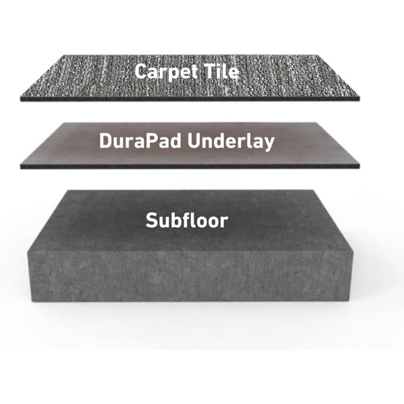DuraPad Premium Flooring Underlayment for LVT/LVP and Carpet Tile Superior Sound Reduction, Compression Resistant 2mm 5/64 100 Sq.ft.$$