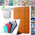 thumbnail image 1 of DuraSafe Cases iPad Mini 4 7.9 Inch 2015 [ Mini 4th Gen ] A1538 A1550 MK6K2LL/A MK6J2LL/A MK6L2LL/A Trifold Printed Hard Smart PC Transparent Back Cover - Brown Texture, 1 of 5