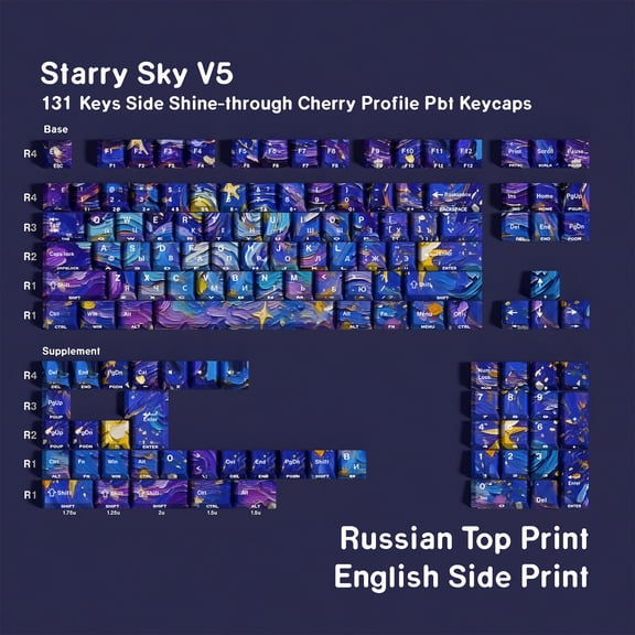 Durability Keycap Set Of 130 Keys With Double Shot Transparently For Mechanical Keyboards Keycaps