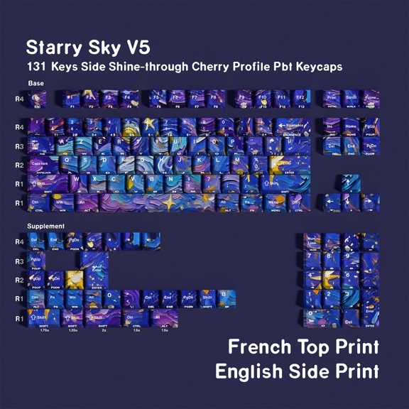 Durability Keycap Set Of 130 Keys With Double Shot Transparently For Mechanical Keyboards Keycaps