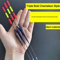 thumbnail image 1 of Durable Ice Fishing Eye-catching Highly Sensitive Thick Tail Indicator Light Float Fishing Float Rock Fishing Floats Bobbers BROWN 3, 1 of 7