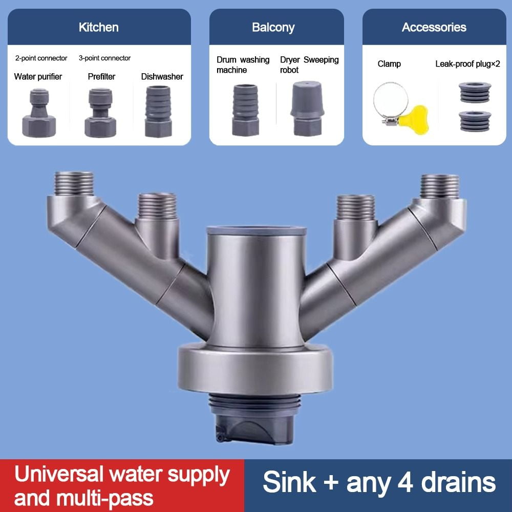 Durable Washing Machine Drainage Supplies Anti odor DualInterface