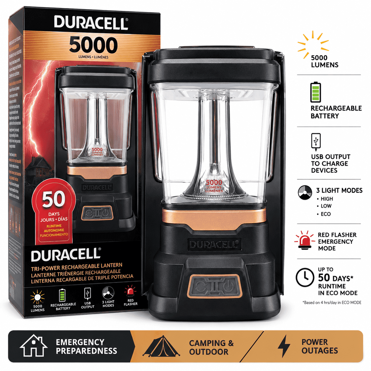 Duracell Tri-Power Rechargeable Lantern, 5000 Lumen LED Light for Camping & Power Outages