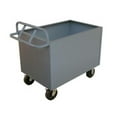 thumbnail image 1 of Durham 4STE-SM-3048-95 14 Gauge 4 Sided Mesh Boxs Truck with Ergonomic Handle, Gray - 48 x 30 x 29.5 in., 1 of 1