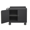 thumbnail image 1 of Durham 2210A-LU-95 16 Gauge Tubular Push Handled Lockable with 3 Shelves & Pegboard & Lips Up, Gray - 36 x 18.25 x 38.5 in., 1 of 1