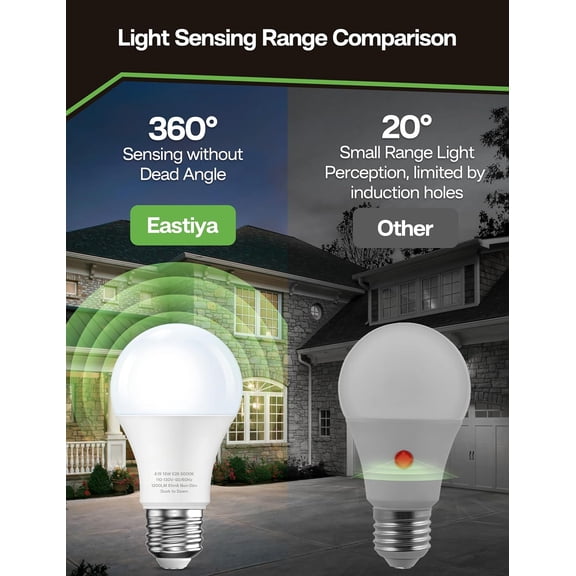 Dusk to Dawn Sensor LED Outdoor Light Bulb, Daylight White 5000K, A19 13W(100 Watt Equivalent) Bright Porch Lighting, 1200LM, Auto-On/Off Photocell Sensor for Garage Yard Patio Garden-4 Pack