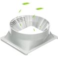 thumbnail image 1 of Dusknt Portable Ac Window Seal Exhaust Hose Adapter, Air Conditioner Vent Connector Round Square for Dryer Exhaust 5.9 Inch, Square Mouth, 1 of 6