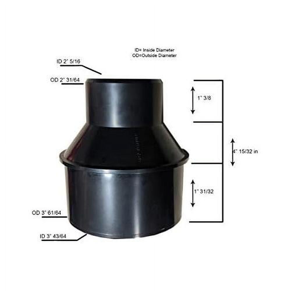 Dust Collection System Accessories Dust Collector Fittings (2) 4 Inch