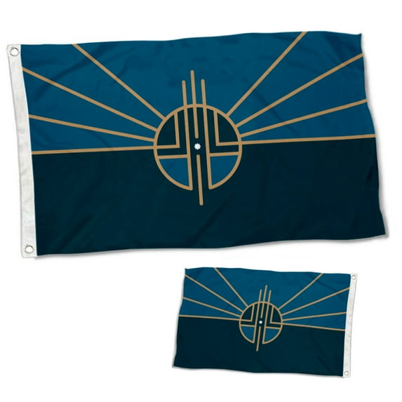 Dutern Double Sided Lincoln, Nebraska Flag Banner 3 Ply with Brass Grommets 12x18 Inch