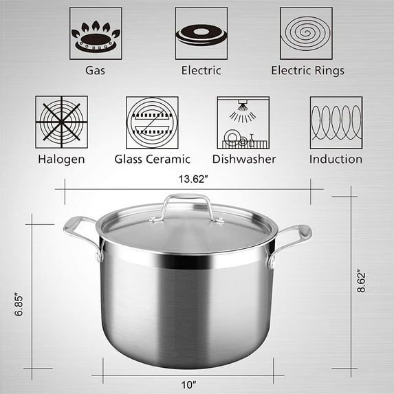 Duxtop 8 Quart Whole-Clad Tri-Ply Stainless Steel Stockpot with Lid, Induction Compatible Cookware