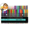 thumbnail image 1 of Dvruxg 48-Pack Gradient Highlighter Pens – Non-Bleeding, Smudge-Proof Markers for Books, Notes & Planners – Lip-Glaze Design – Ideal for Bible Study, 1 of 4