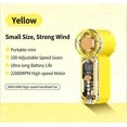 thumbnail image 1 of Dvumao Home Decor, Portable Fanmini Fan Portable Fan Handheld Fan Mini Handheld Portable Fan usb Rechargeable High Pocket Blower Powerful Wind Small Air, 1 of 6
