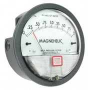 Dwyer Pressure Gauge,0 to 2 In H2O