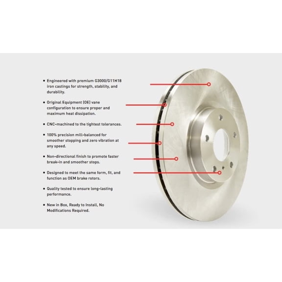 Brake Rotor -E-Line OEM Blank 600-40127