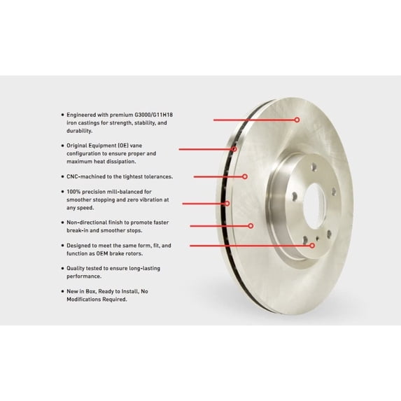 Brake Rotor -E-Line OEM Blank 600-40127