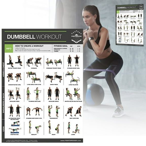 Dynamic Gym & Yoga Wall Art Canvas Motivational Fitness Print For Gym Wall Decor Yoga Studio Posters Bodybuilding Inspiration & Room Decoration